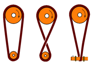 funcionamiento-correas-de-transmision